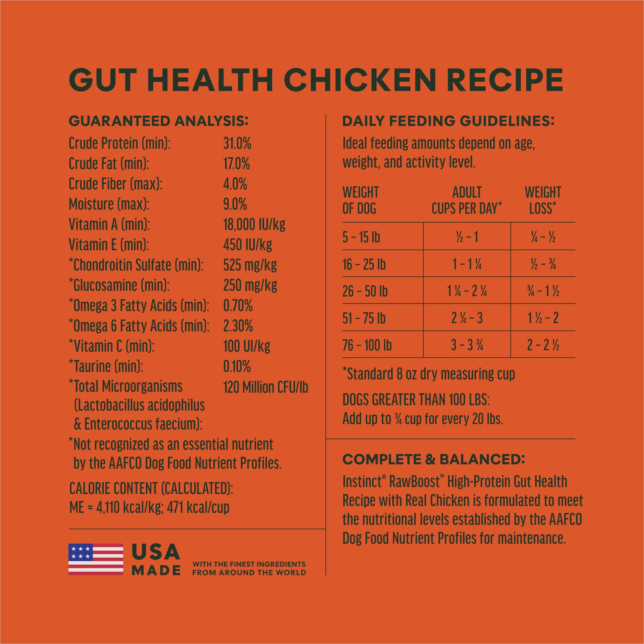 RawBoost+ Kibble Gut Health Recipe