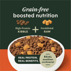 RawBoost+ Kibble Gut Health Recipe