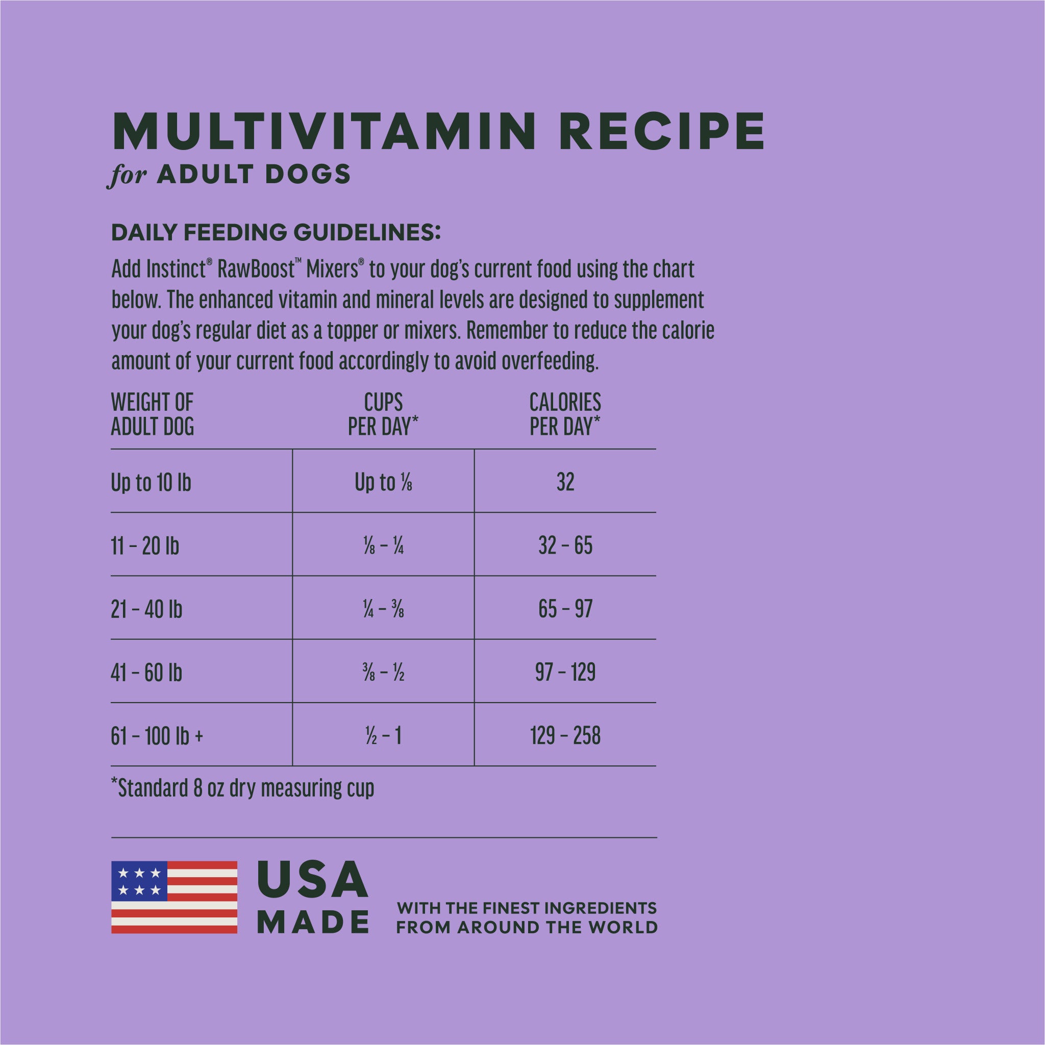 RawBoost+ Mixers Multivitamin Recipe