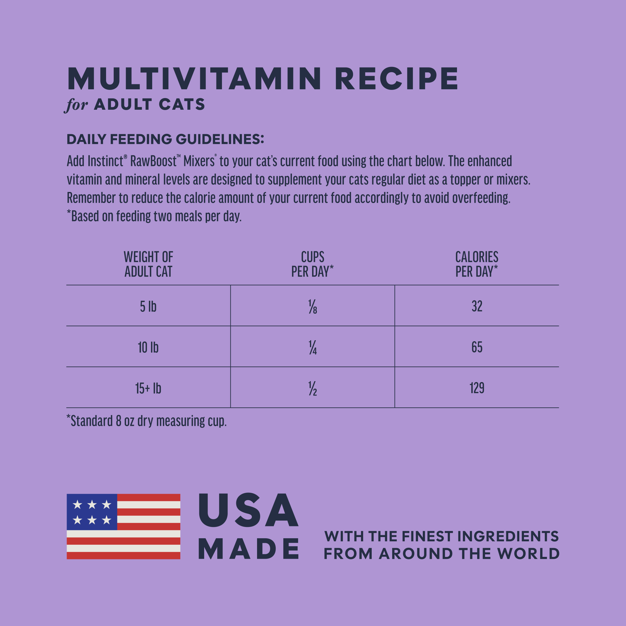 RawBoost+ Mixers Multivitamin Recipe