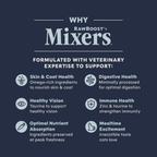 RawBoost+ Mixers Multivitamin Recipe