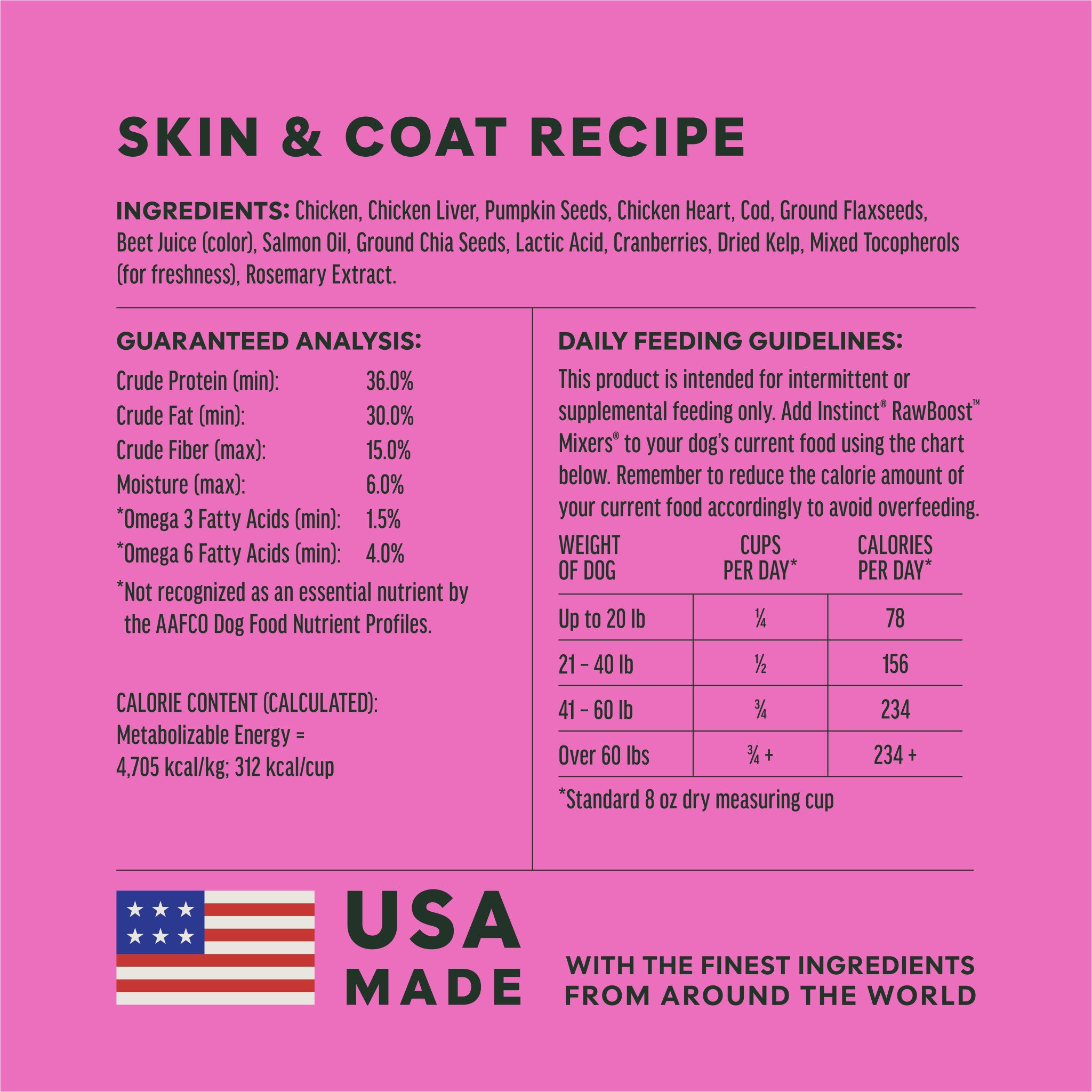 RawBoost+ Mixers Skin & Coat Health Recipe