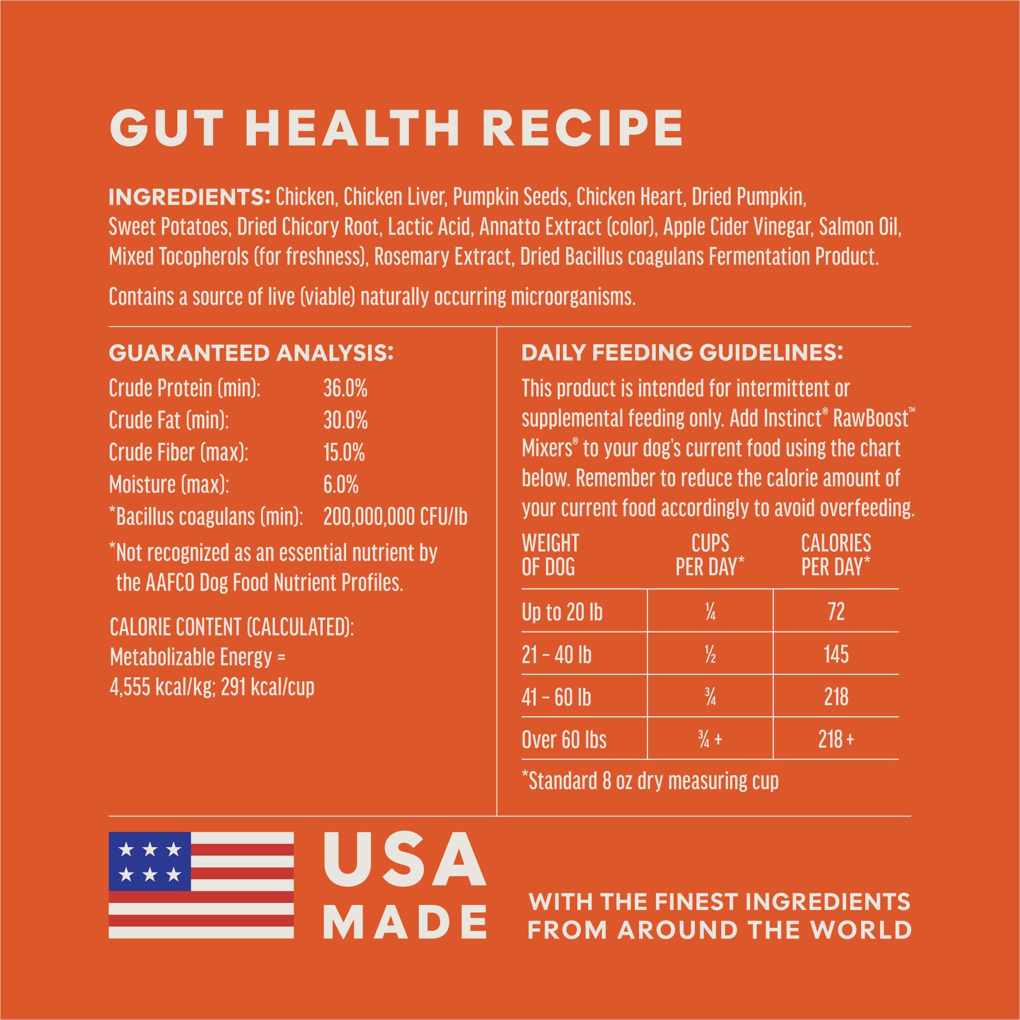 RawBoost+ Mixers Gut Health Recipe