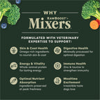 RawBoost+ Mixers Cage-Free Chicken Recipe