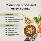 RawBoost+ Mixers Cage-Free Chicken Recipe
