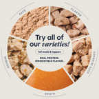 Minced Cups Chicken Recipe
