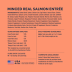 Minced Cups Salmon Recipe
