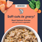 Minced Cups Salmon Recipe