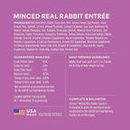 Minced Cups Rabbit Recipe