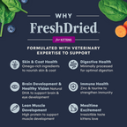 FreshDried Raw Meals for Kittens Chicken Recipe