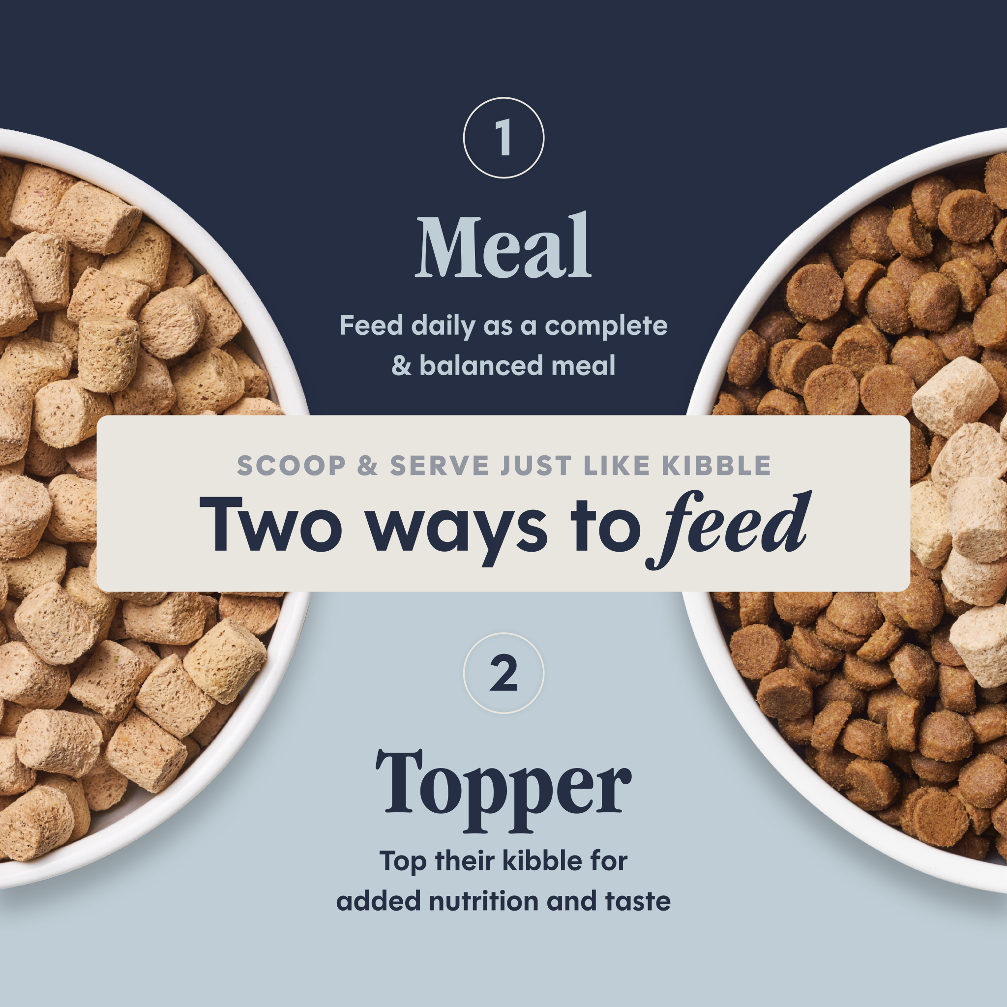 FreshDried Raw Meals for Kittens Chicken Recipe