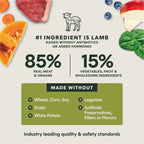 FreshDried Raw Meals Grass-Fed Lamb Recipe