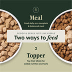 FreshDried Raw Meals Wild-Caught Pollock Recipe