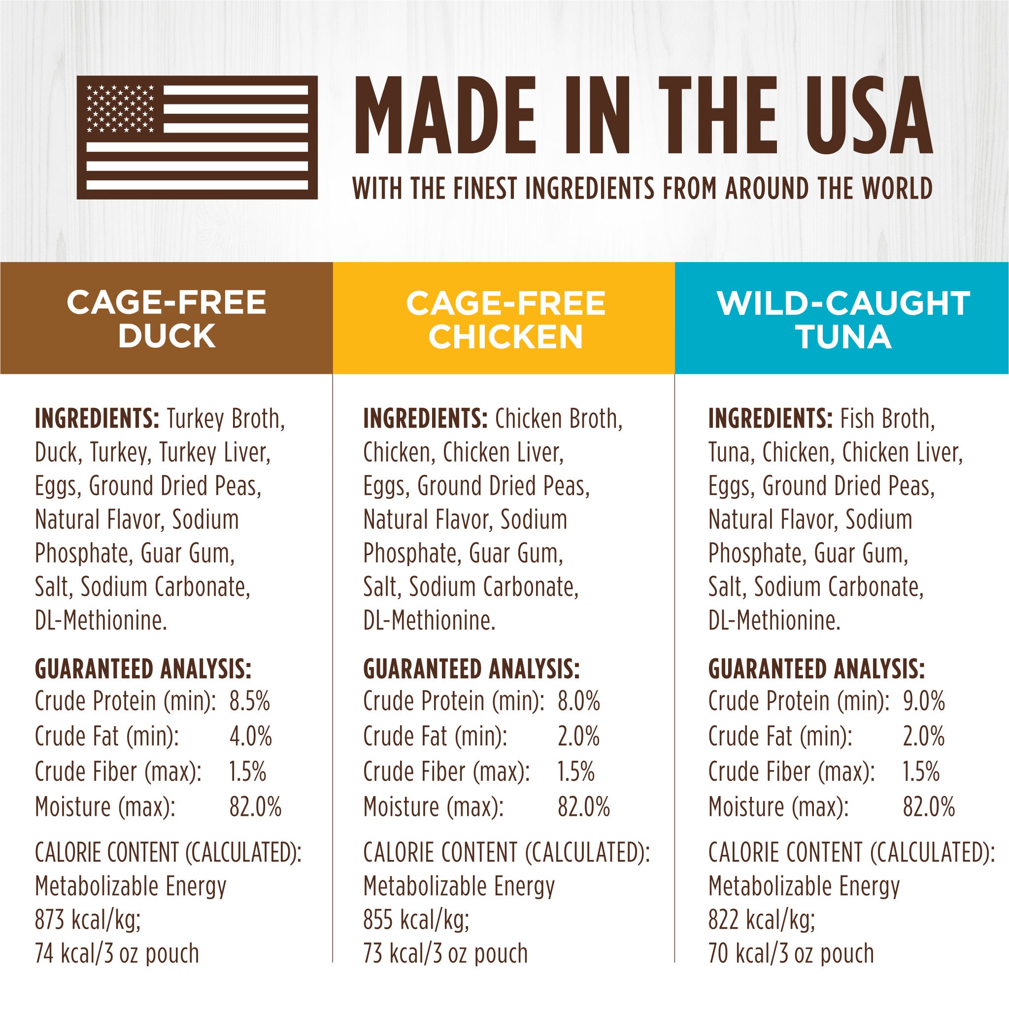 Healthy Cravings Toppers Variety Pack