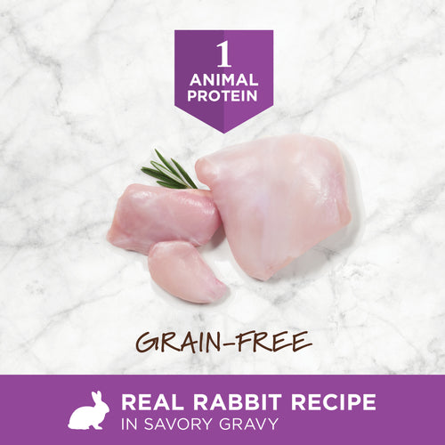 Limited Ingredient Diet Toppers Rabbit Recipe
