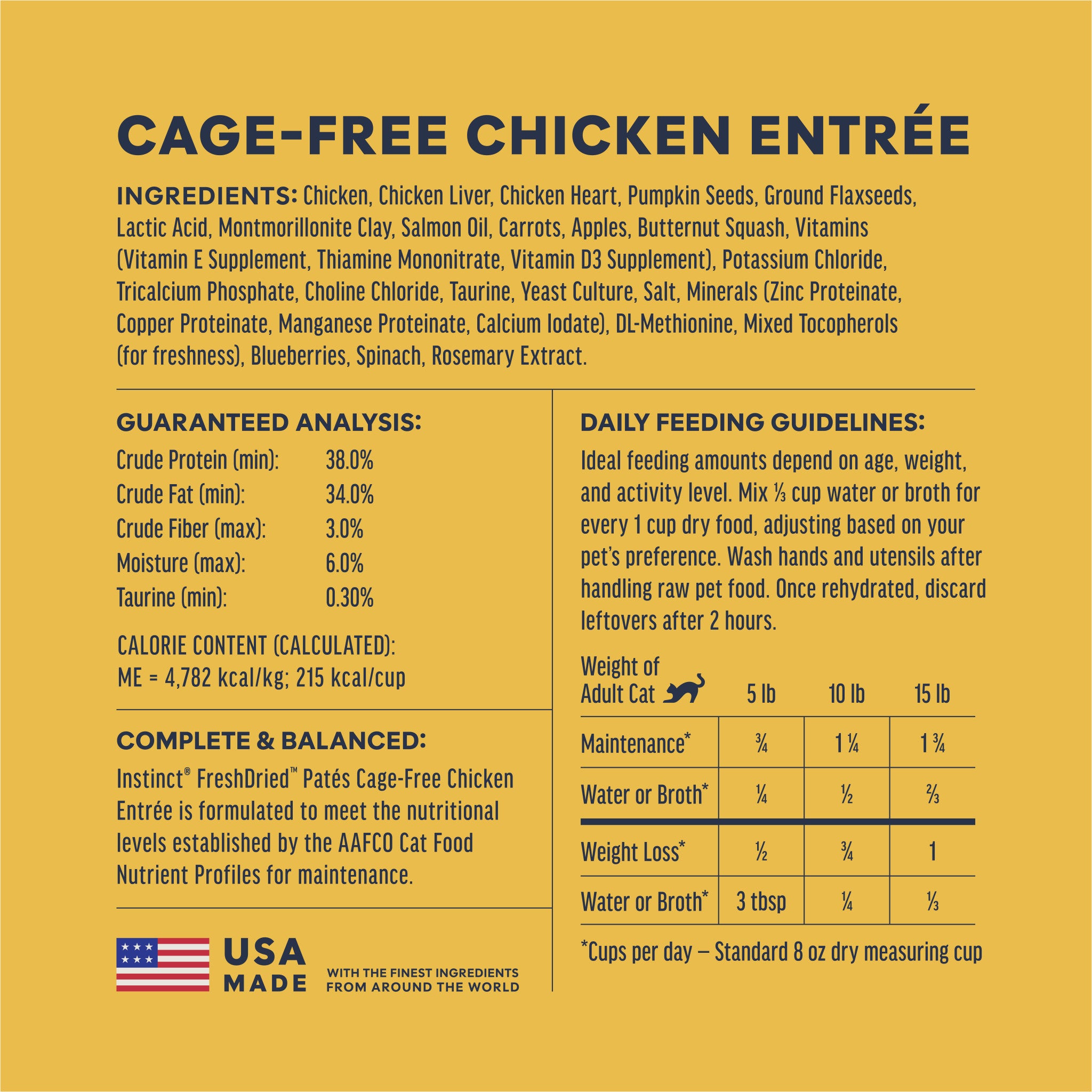 FreshDried Patés Chicken Recipe
