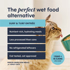 FreshDried Patés Surf & Turf Recipe
