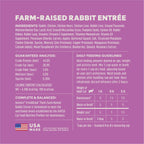 FreshDried Patés Rabbit Recipe