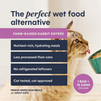 FreshDried Patés Rabbit Recipe