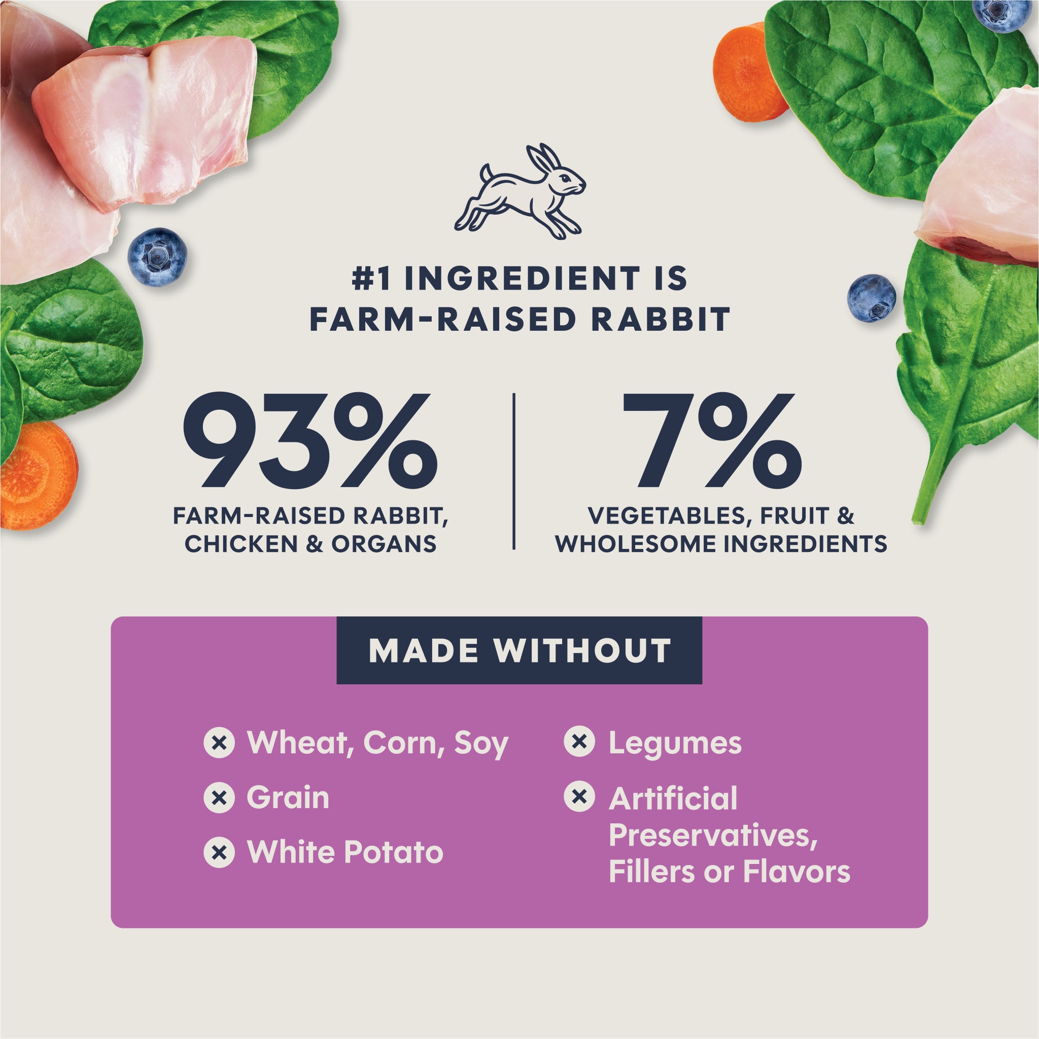 FreshDried Patés Rabbit Recipe