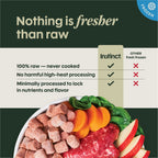 FreshRaw Bites Grass-Fed Beef Recipe
