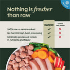 FreshRaw Bites Cage-Free Chicken Recipe
