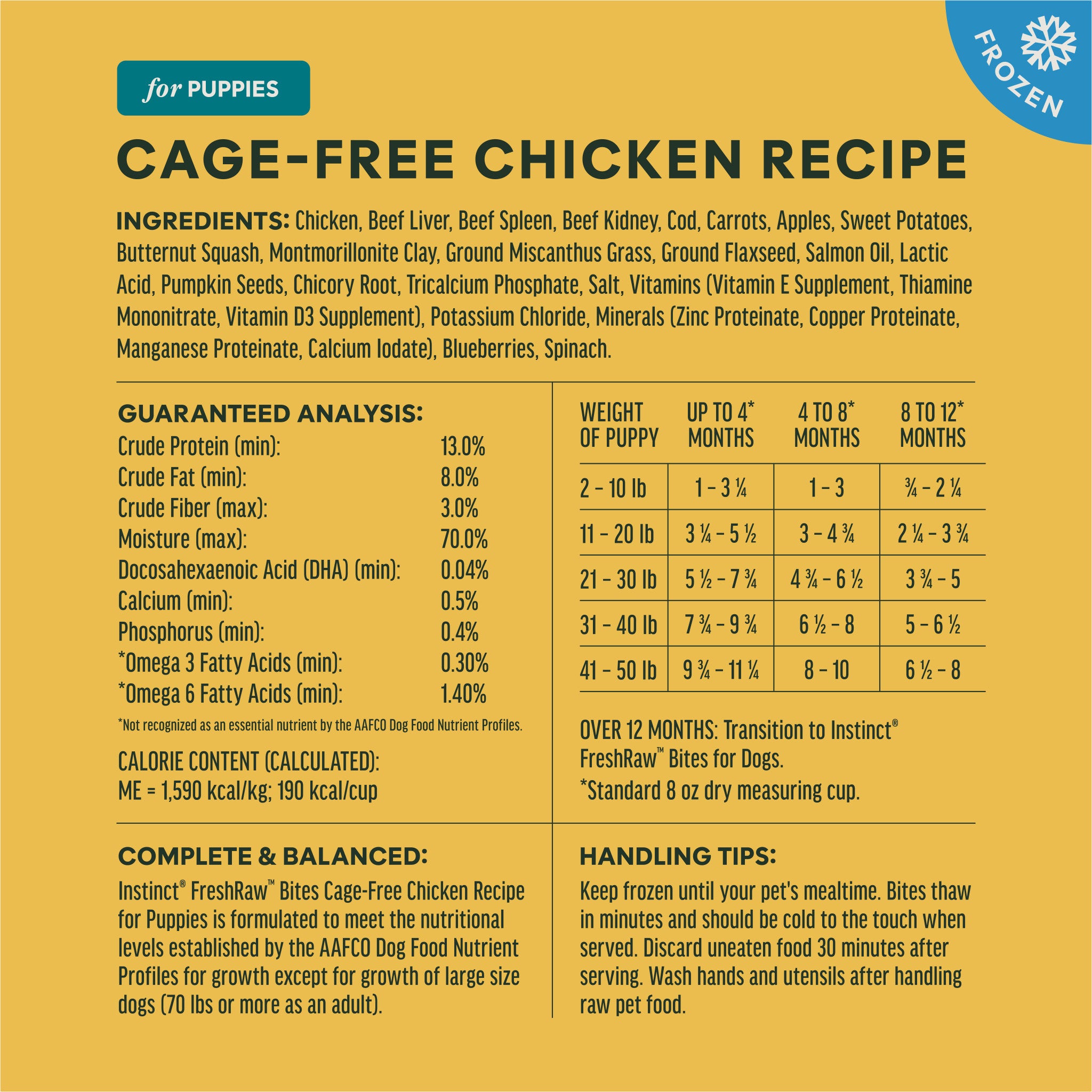FreshRaw Bites for Puppies Chicken Recipe