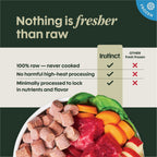 FreshRaw Bites Grass-Fed Lamb Recipe