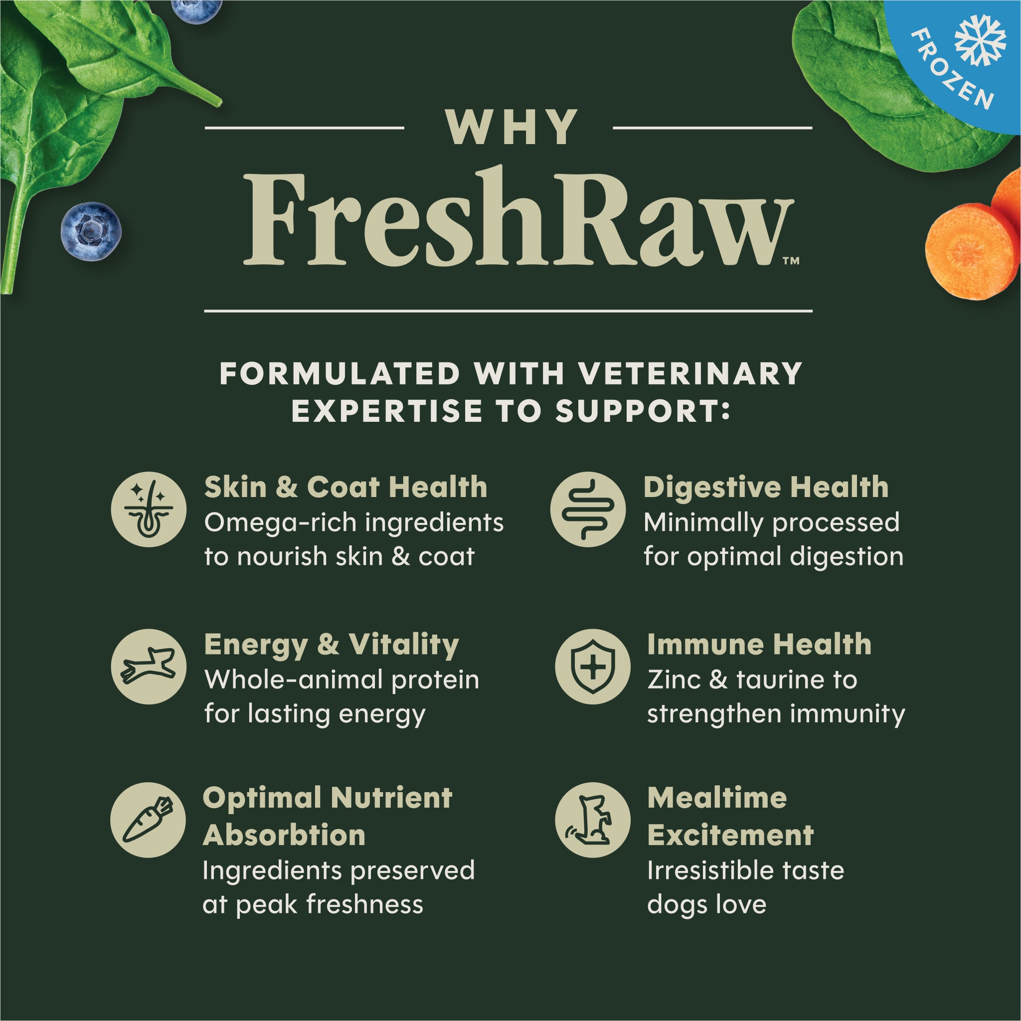 FreshRaw Bites Wild-Caught Pollock Recipe