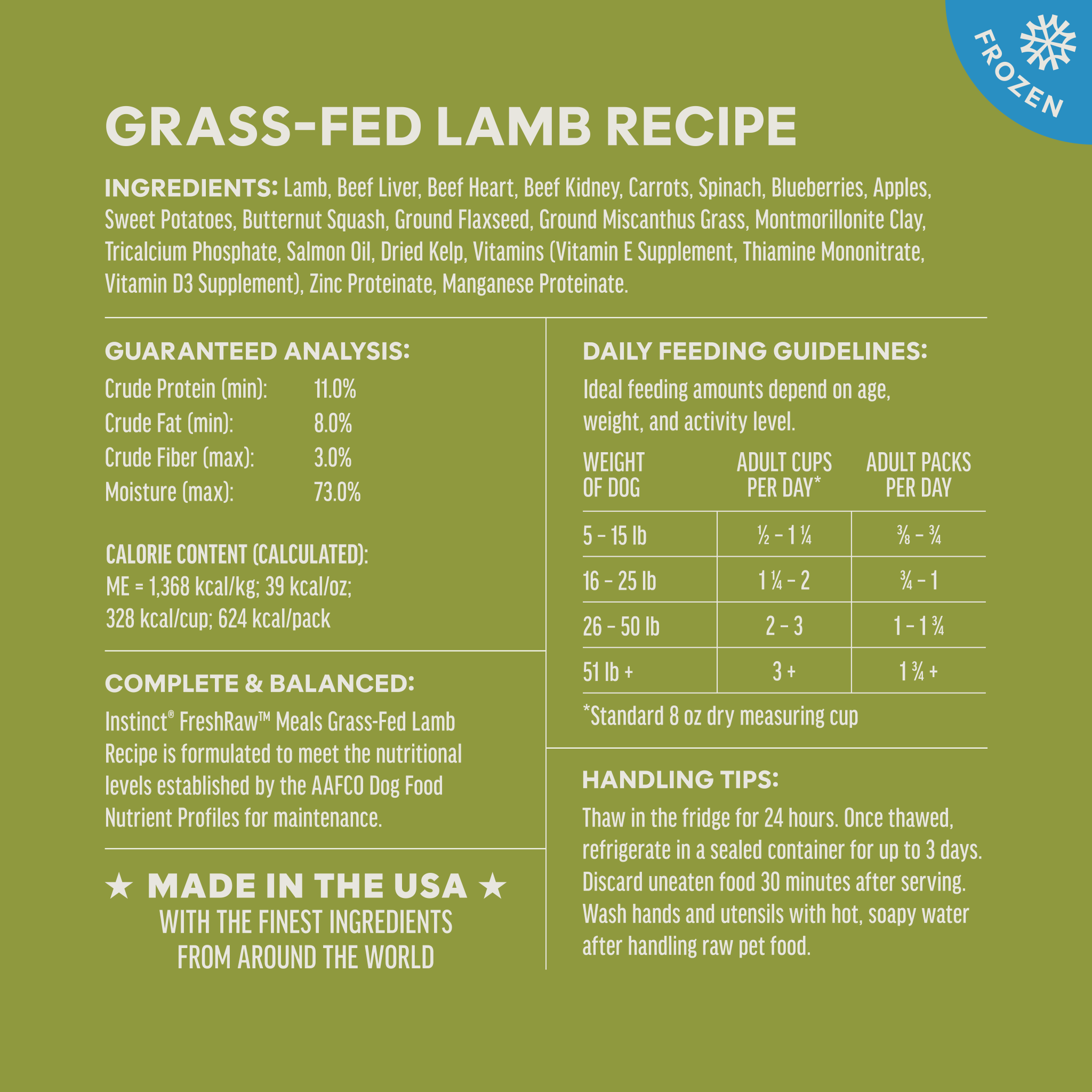 FreshRaw Meals Grass-Fed Lamb Recipe