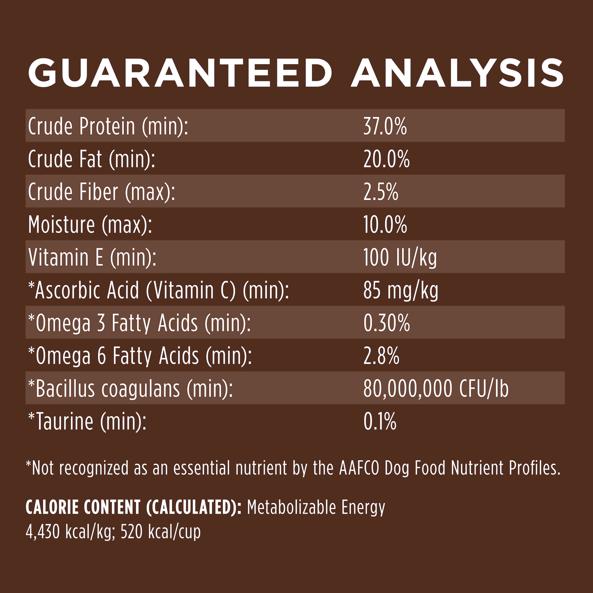 Original Kibble Real Chicken Recipe