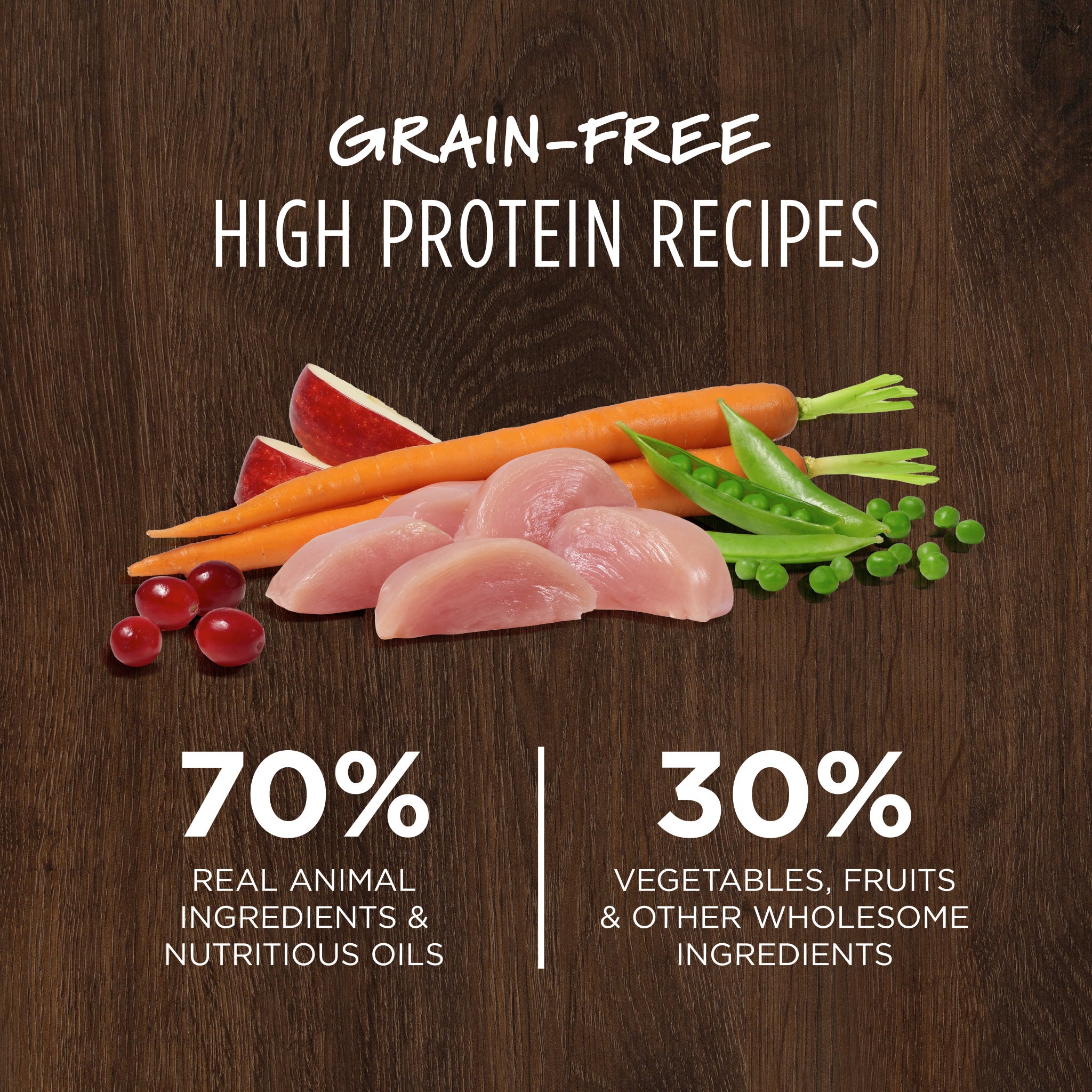 Original Kibble Real Chicken Recipe