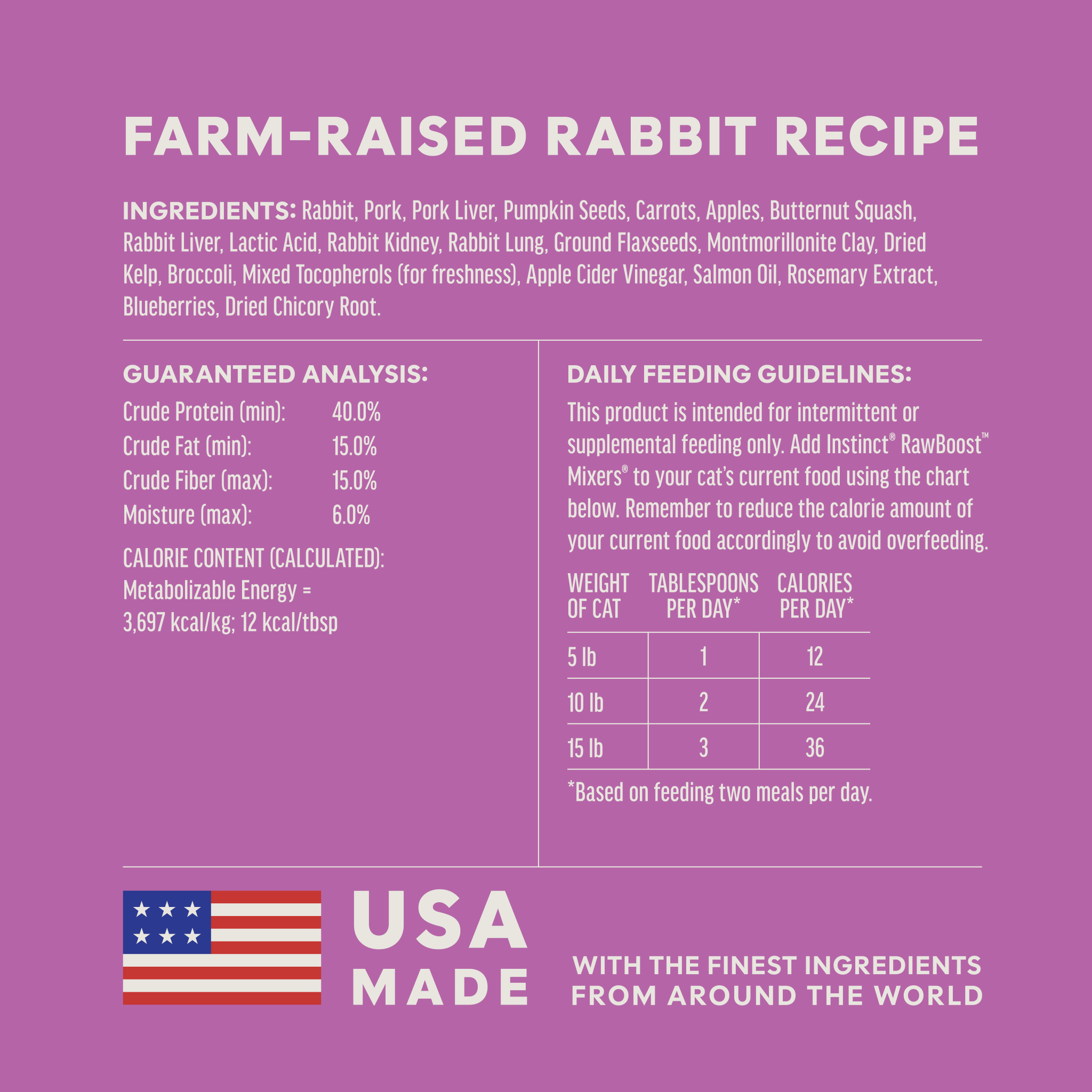 RawBoost+ Mixers Farm-Raised Rabbit Recipe