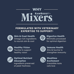 RawBoost+ Mixers Farm-Raised Rabbit Recipe