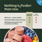 FreshRaw Medallions Grass-Fed Beef Recipe