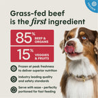 FreshRaw Medallions Grass-Fed Beef Recipe