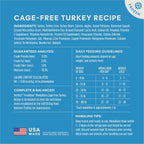 FreshRaw Medallions Cage-Free Turkey Recipe