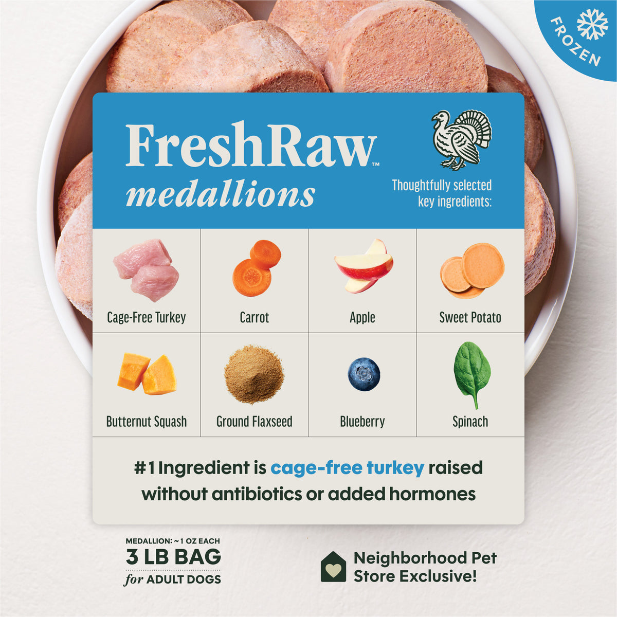 FreshRaw Medallions Cage-Free Turkey Recipe