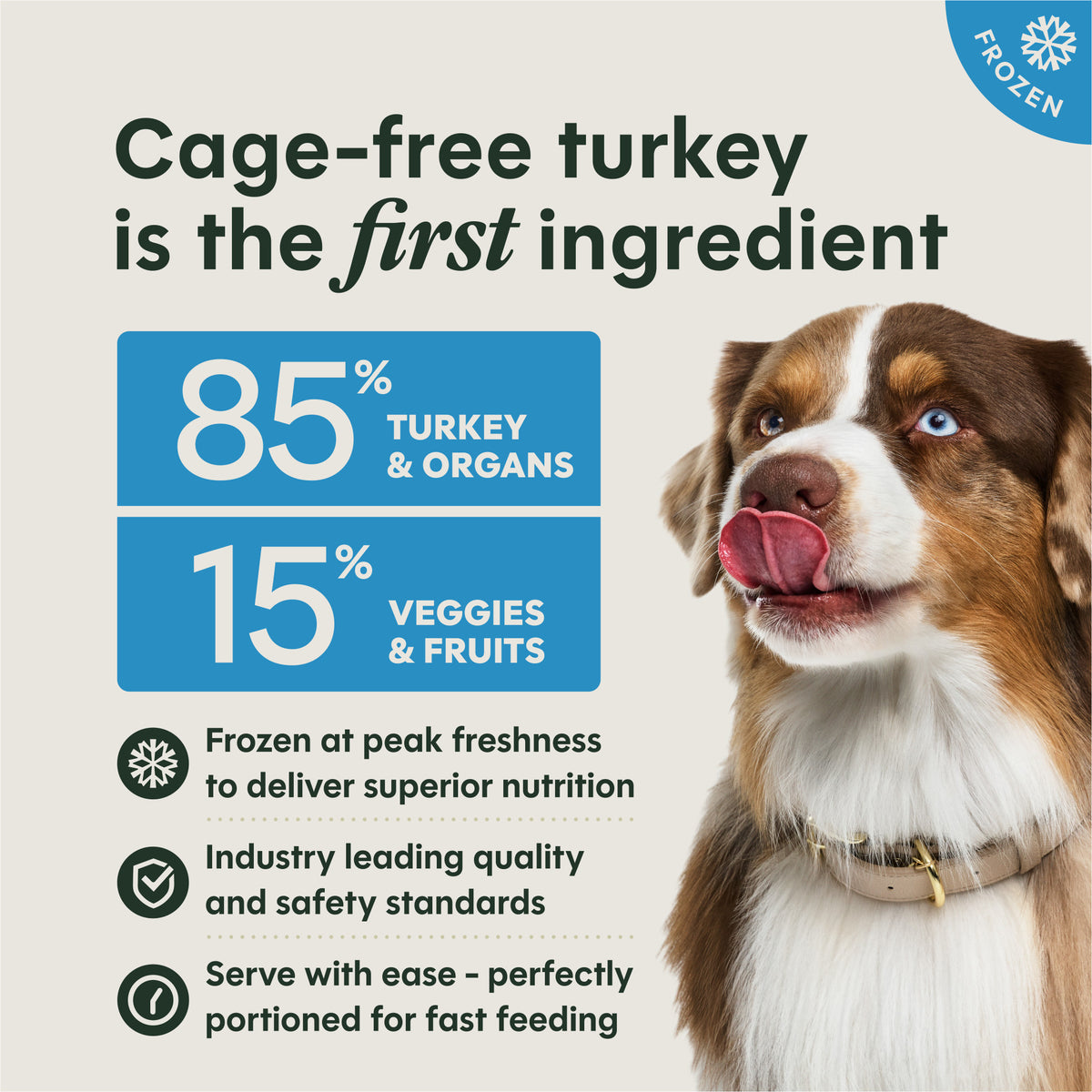 FreshRaw Medallions Cage-Free Turkey Recipe