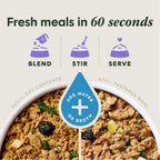 FreshDried Meal Blends Beef & Orchard Blend